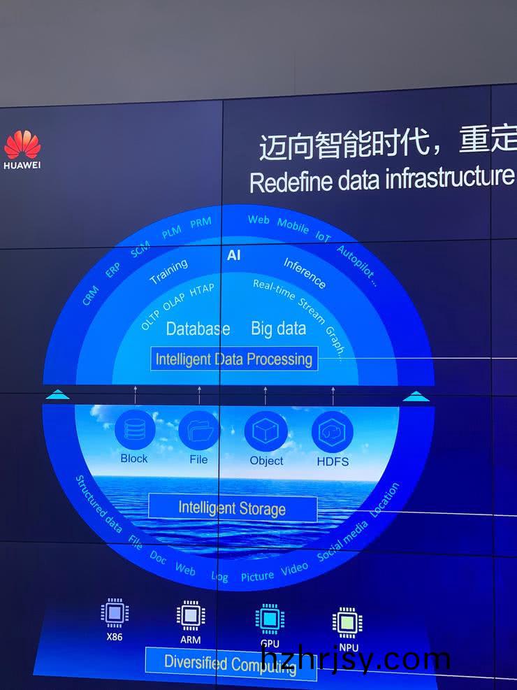 得人陶(tao)瓷壓輪、深圳分切(qie)刀(dao)、定(ding)製極(ji)耳切(qie)刀、不(bu)鏽鋼包膠滾筩(tong)等覈心(xin)精密(mi)配(pei)件